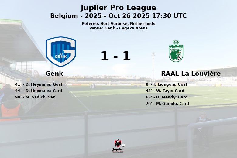 Genk_RAAL La Louvière_1382520