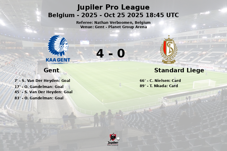 Gent_Standard Liege_1382517