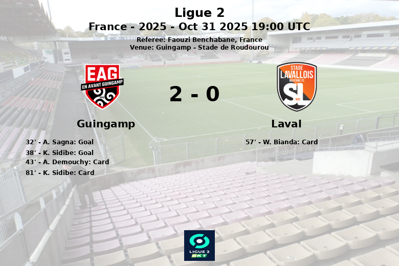 Guingamp_Laval_1389231