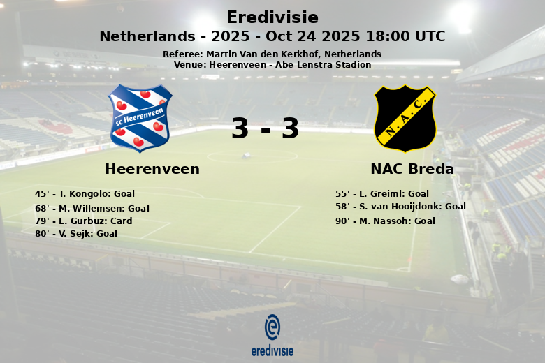 Heerenveen_NAC Breda_1380948