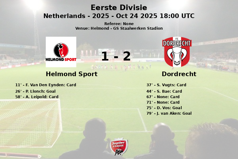 Helmond Sport_Dordrecht_1382037