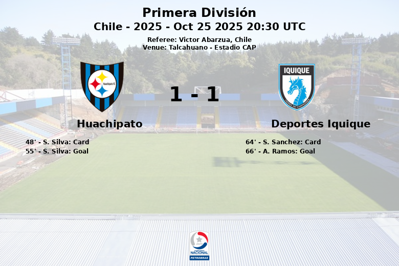 Huachipato_Deportes Iquique_1339205