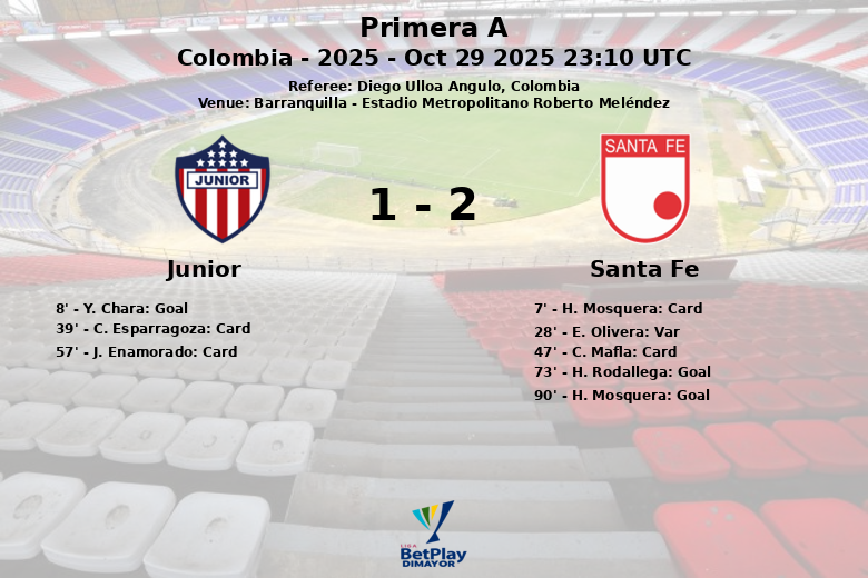 Junior_Santa Fe_1392523