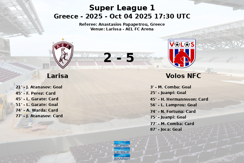 Larisa_Volos NFC_1400779