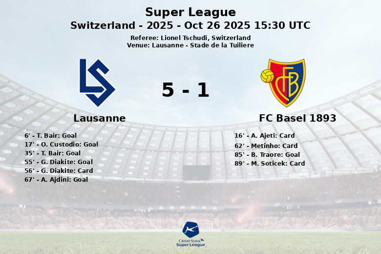 Lausanne_FC Basel 1893_1382352