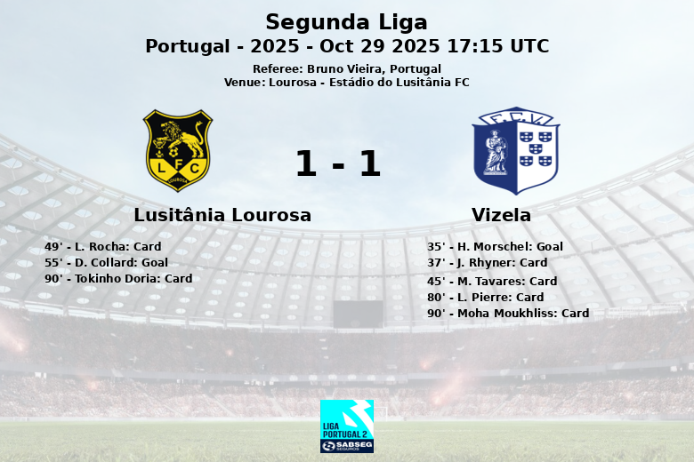 Lusitânia Lourosa_Vizela_1398045