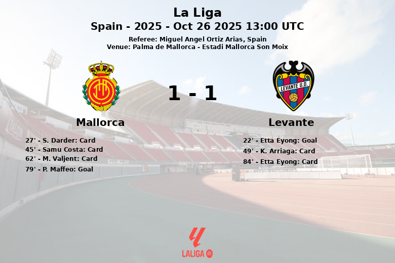 Mallorca_Levante_1390913