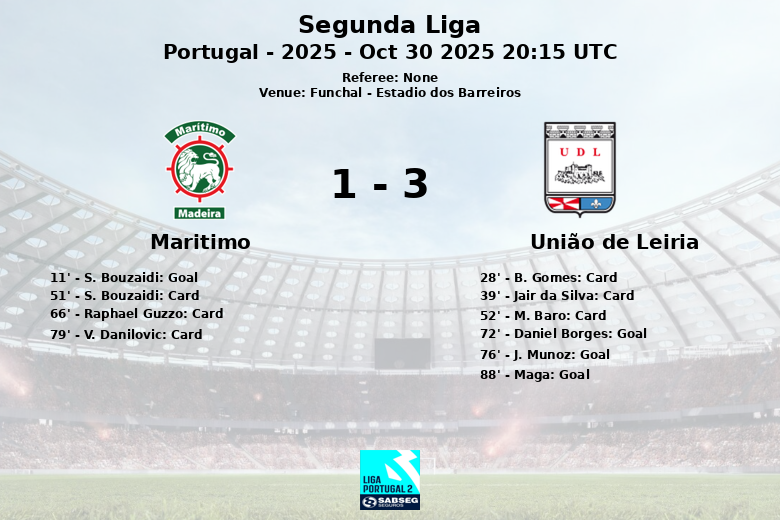 Maritimo_União de Leiria_1398046