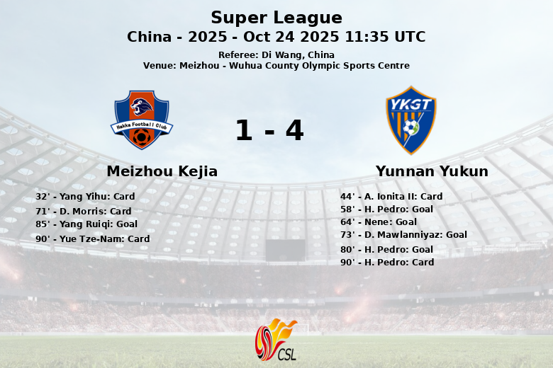 Meizhou Kejia_Yunnan Yukun_1341115