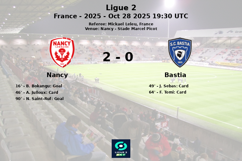 Nancy_Bastia_1389225