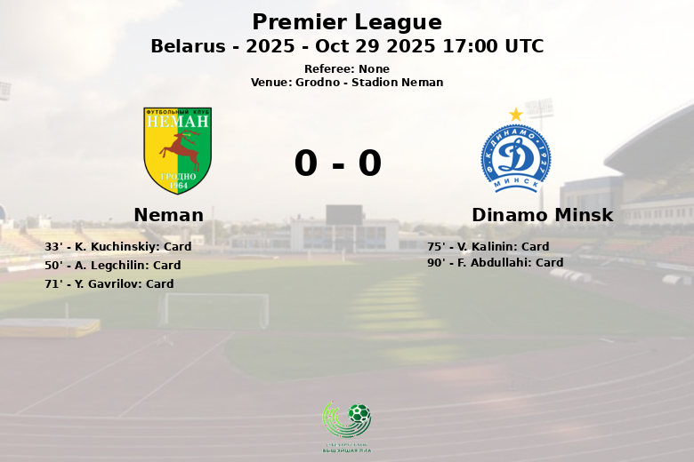 Neman_Dinamo Minsk_1479372