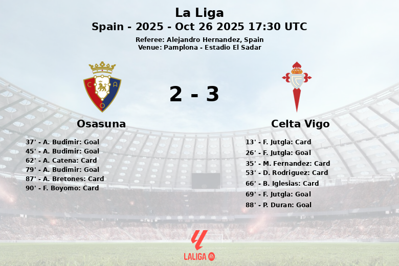 Osasuna_Celta Vigo_1390914