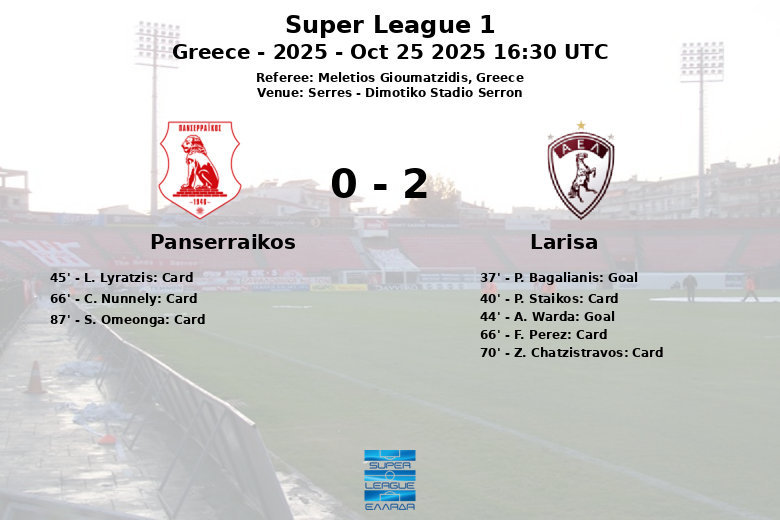 Panserraikos_Larisa_1400795