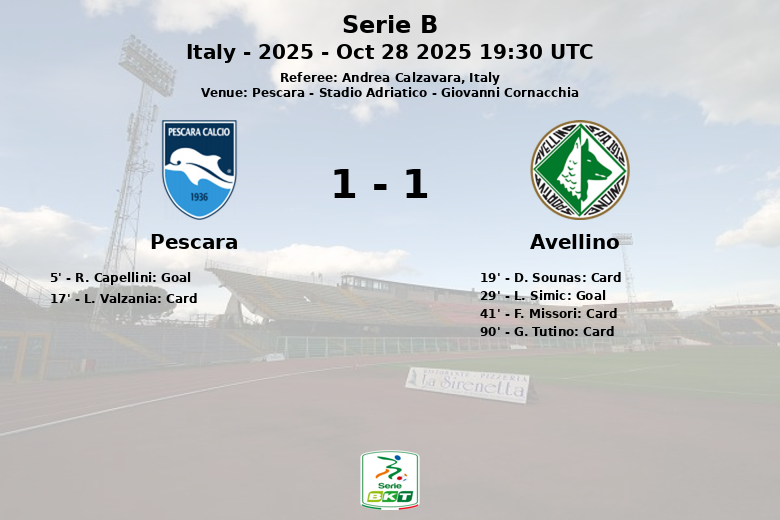 Pescara_Avellino_1419682