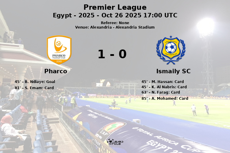Pharco_Ismaily SC_1418870