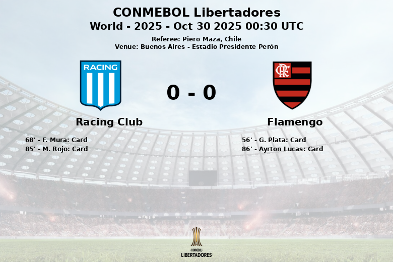 Racing Club_Flamengo_1477941