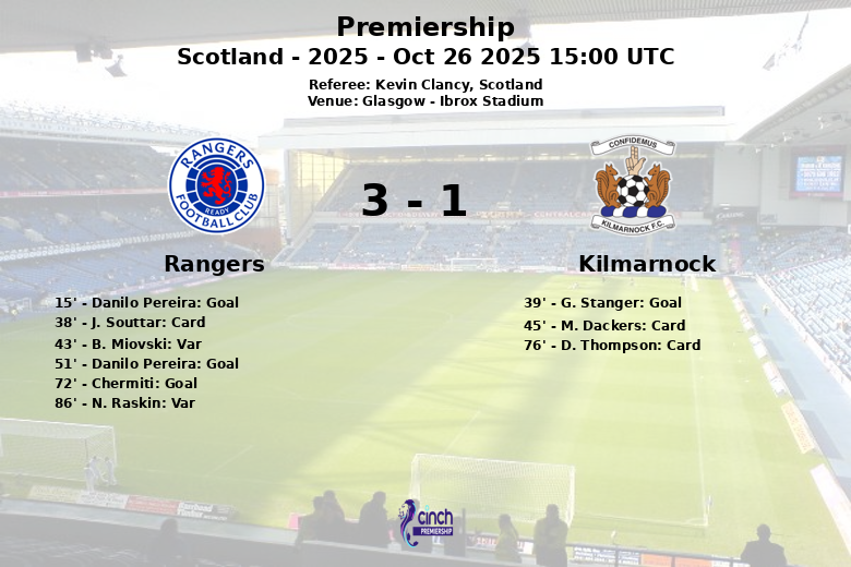 Rangers_Kilmarnock_1382719