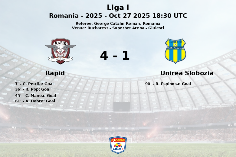 Rapid_Unirea Slobozia_1385866