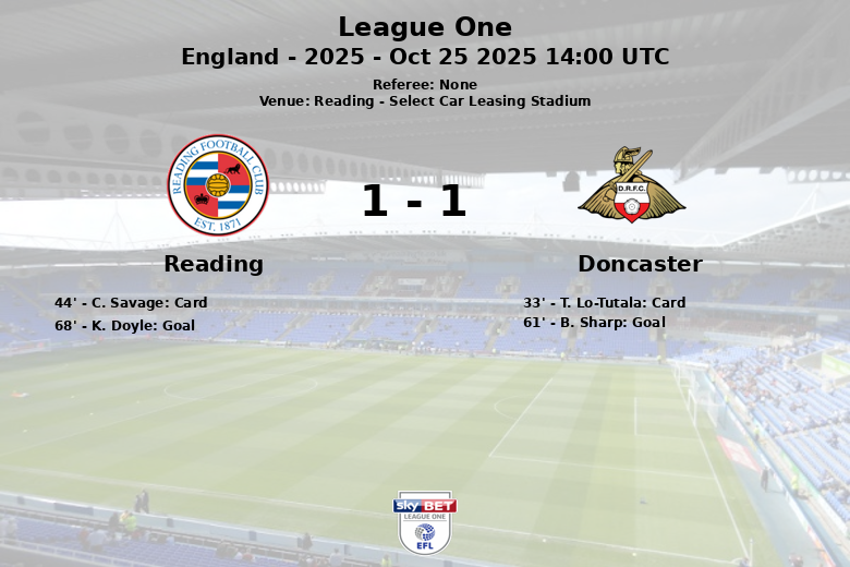 Reading_Doncaster_1387267