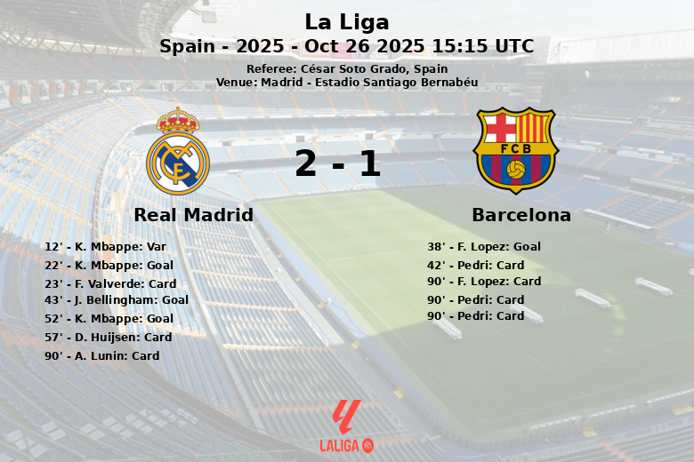 Real Madrid_Barcelona_1390916