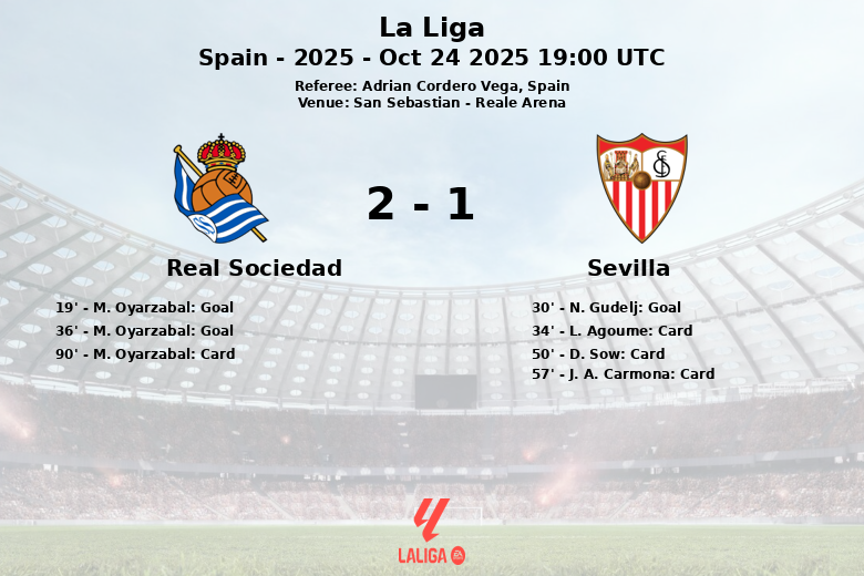 Real Sociedad_Sevilla_1390917