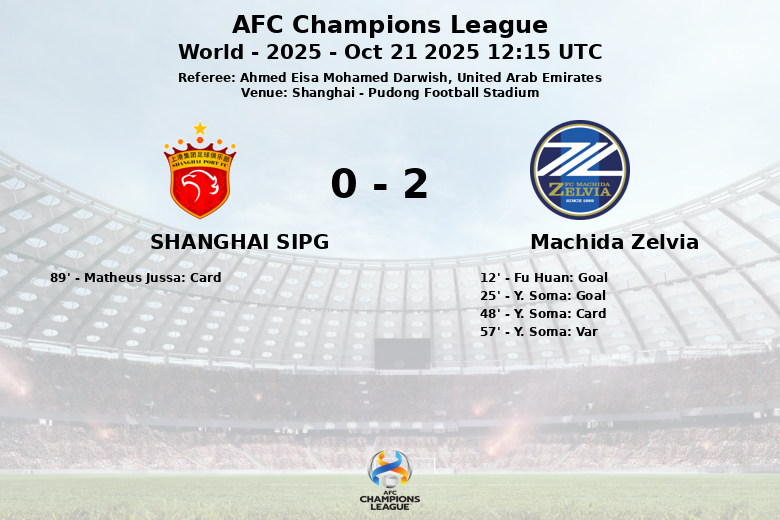 SHANGHAI SIPG_Machida Zelvia_1469785