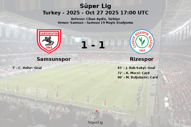 Samsunspor_Rizespor_1394521