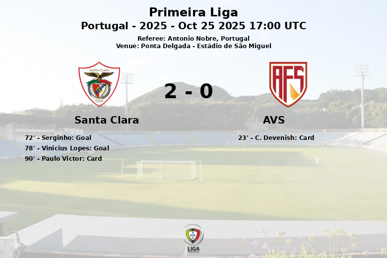 Santa Clara_AVS_1396316