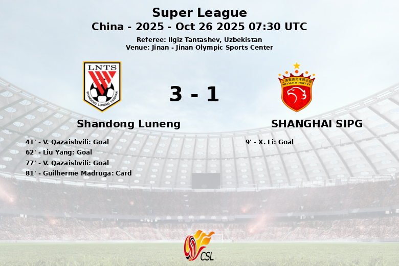 Shandong Luneng_SHANGHAI SIPG_1341119