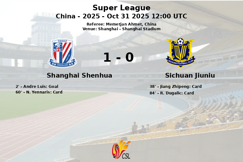 Shanghai Shenhua_Sichuan Jiuniu_1341125
