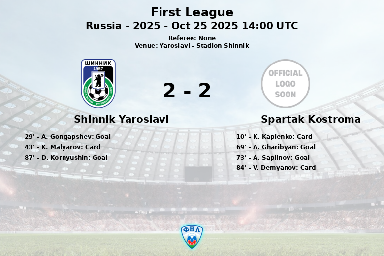 Shinnik Yaroslavl_Spartak Kostroma_1481491