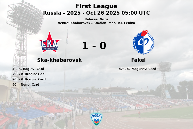 Ska-khabarovsk_Fakel_1481494
