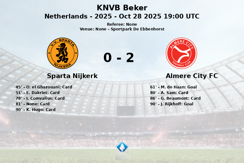 Sparta Nijkerk_Almere City FC_1477452
