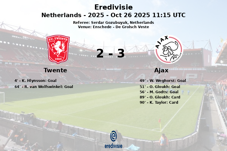 Twente_Ajax_1380953