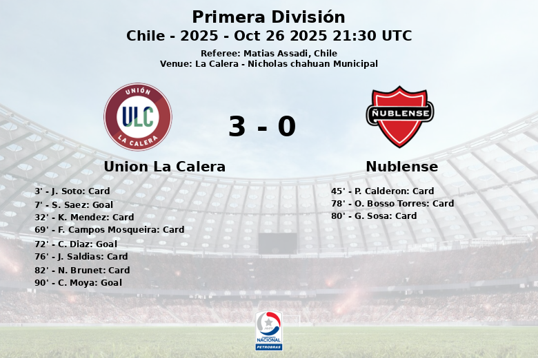 Union La Calera_Nublense_1339202