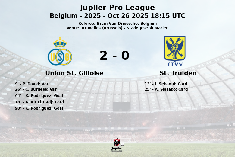 Union St. Gilloise_St. Truiden_1382516