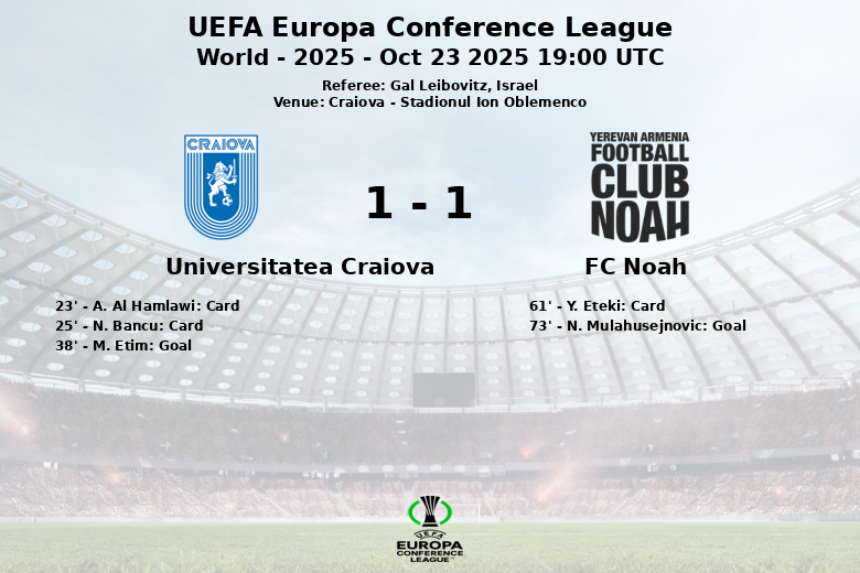 Universitatea Craiova_FC Noah_1451381