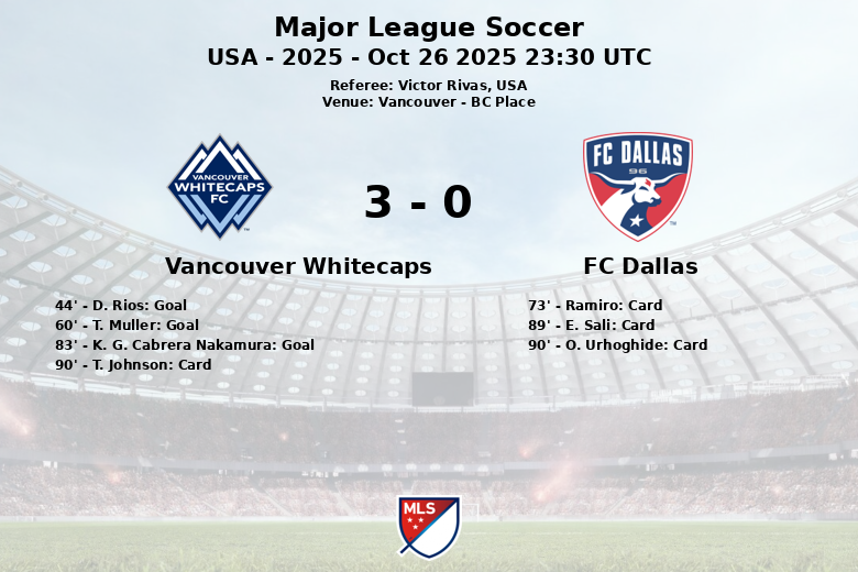 Vancouver Whitecaps_FC Dallas_1482408