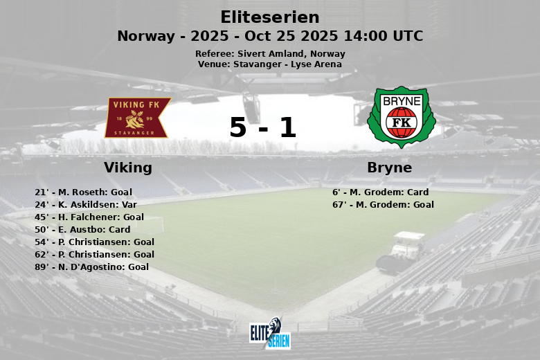 Viking_Bryne_1342392