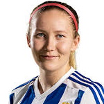 Nea Lehtola