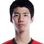 Min-hyeok Kim