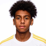 Isak Alemayehu