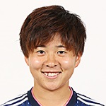 Yuka Momiki