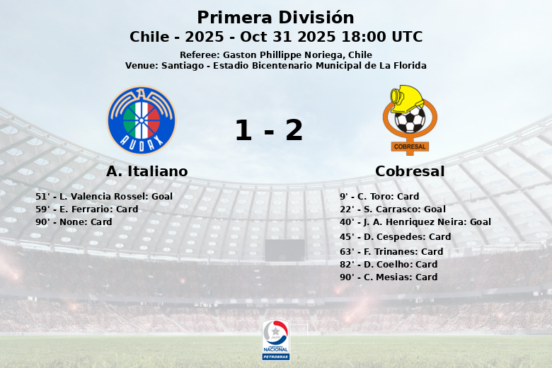 A. Italiano_Cobresal_1339212