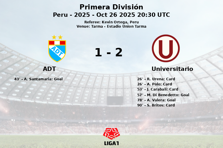 ADT_Universitario_1481003