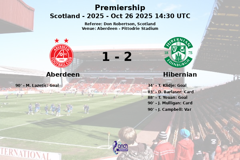 Aberdeen_Hibernian_1382714