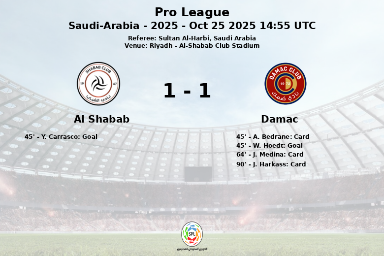 Al Shabab_Damac_1435965