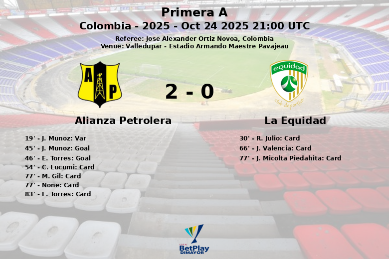 Alianza Petrolera_La Equidad_1392510