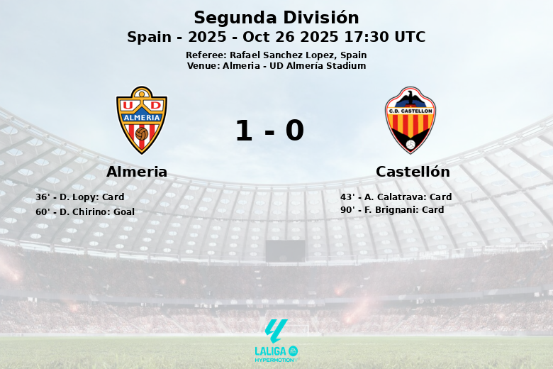 Almeria_Castellón_1391357