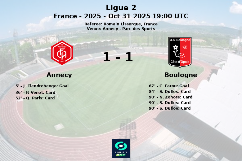 Annecy_Boulogne_1389229